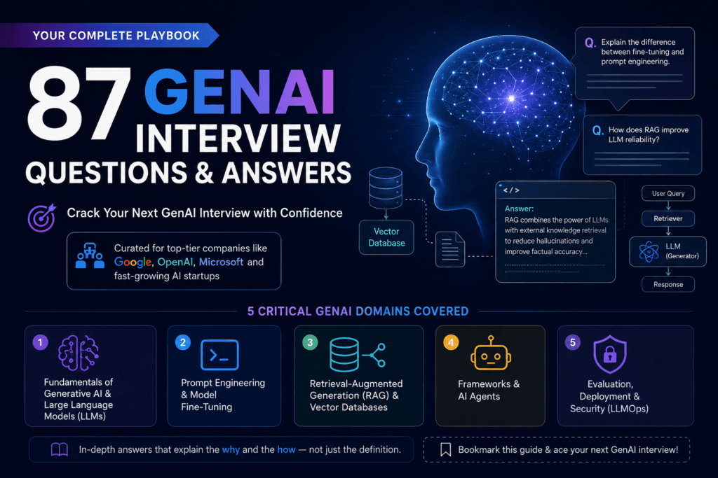 genai interview questions