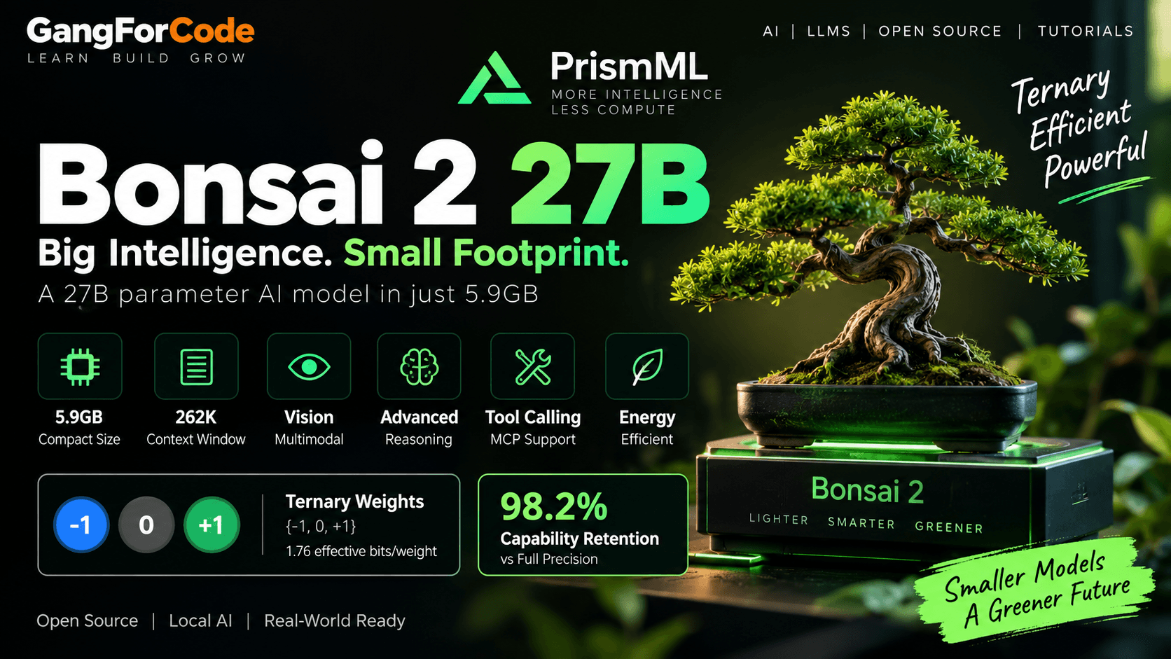 Bonsai 2 27B ternary AI model with 5.9GB footprint, 262K context, vision and tool calling